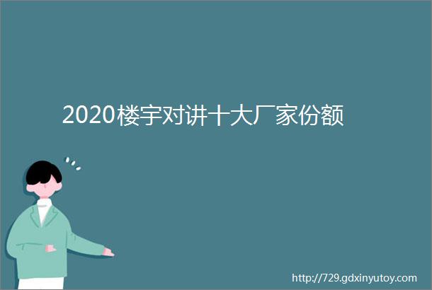 2020楼宇对讲十大厂家份额